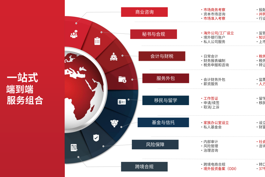 划重点！第五届中跨展展商大集合！