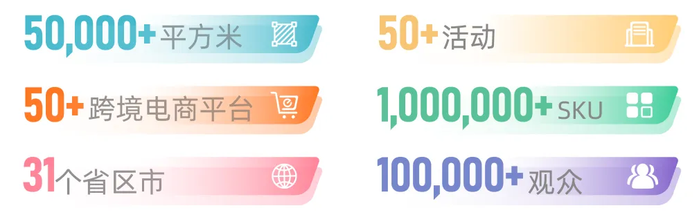 明日开展！2024中跨展最强逛展攻略！
