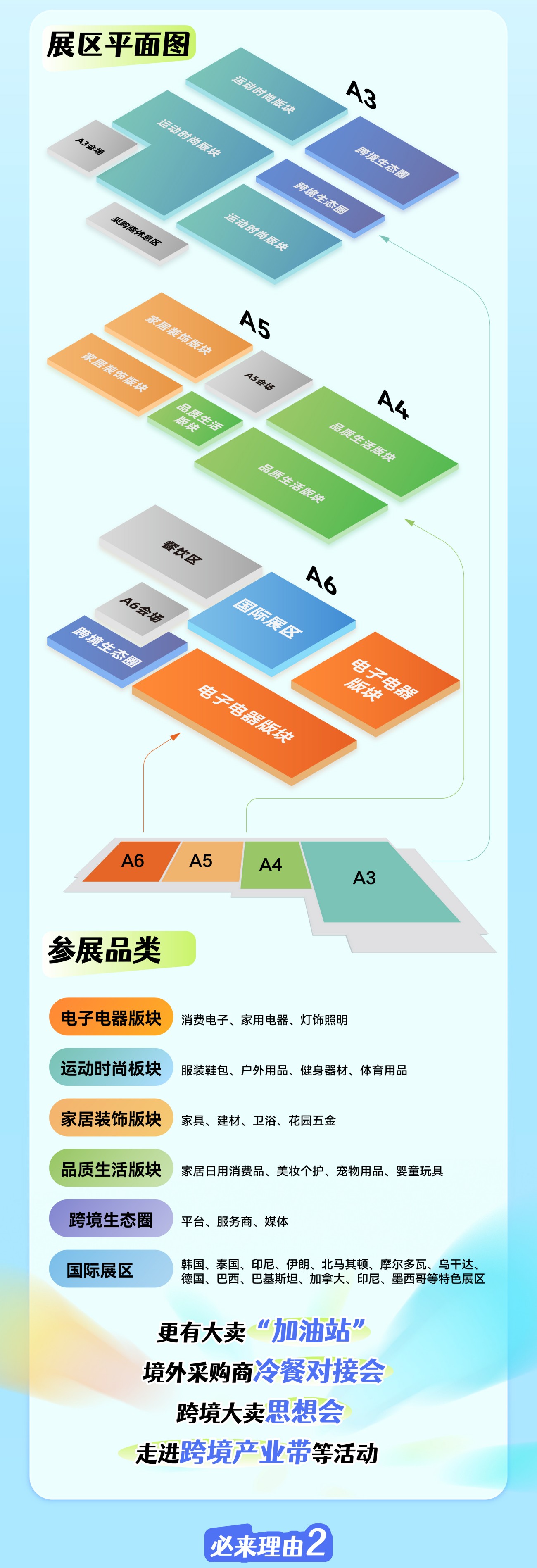 中国跨境电商展
