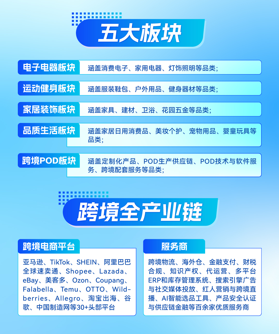 提前剧透！这份逛展指南先码住！第六届中跨展倒计时7天！