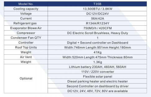 DC Air Conditioning System for Ambulance DC Air Conditioning System for Ambulance