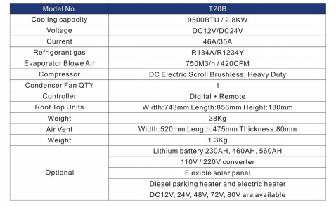 Air Conditioner for Mining Trucks and Construction Vehicles Air Conditioner for Mining Trucks and Construction Vehicles