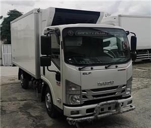 Shaping the Future of Cold Chain Logistics: Refrigeration Units for Electric Trucks