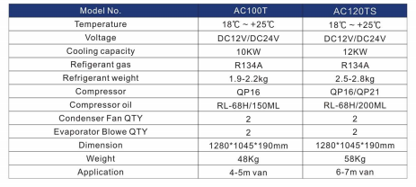 Van Air Conditioning System