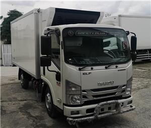 Electric Truck Refrigeration Units: Ushering in a Quiet Revolution for Cold Chain Logistics