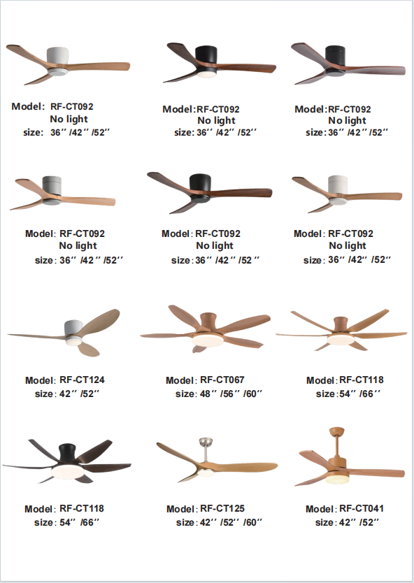 ceiling fan motor supplier