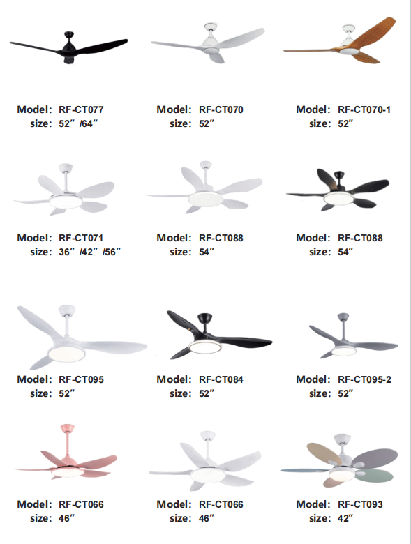 85mm ceiling fan motor factory China