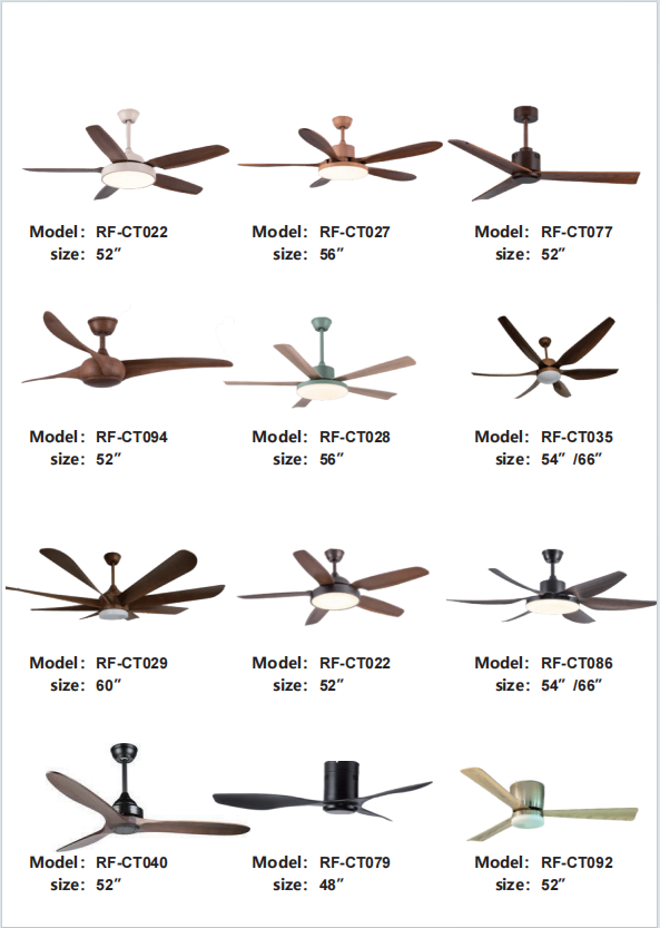 BLDC ceiling fan motor factory