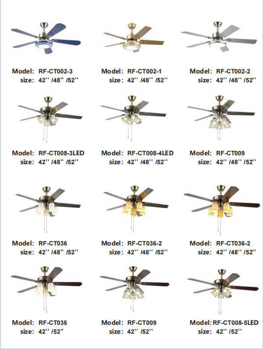 DC motor for Ceiling Fan China