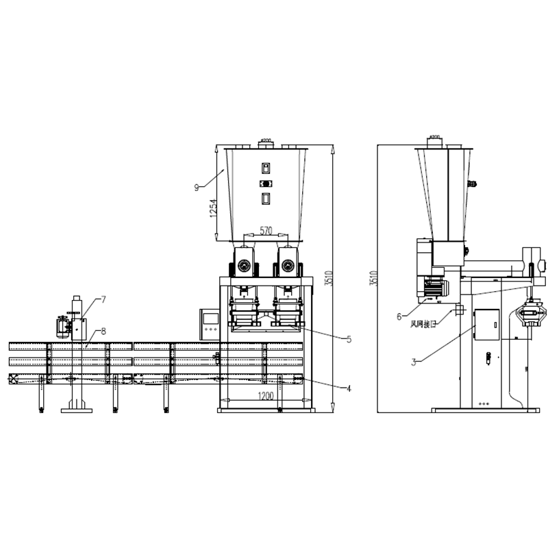 automated pouch packaging