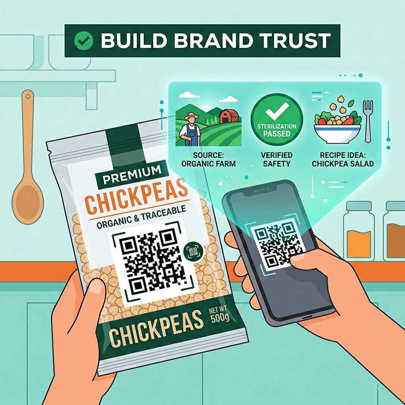 El cambio premium: cómo las bolsas con cierre inteligente ayudan a vender más legumbres