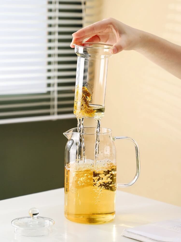 1 Litre Clear Glass Teapot With Filter