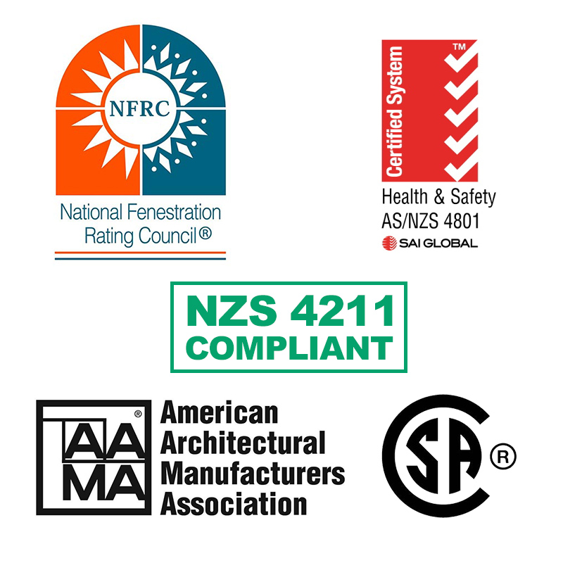 ประสิทธิภาพการใช้พลังงาน ประสิทธิภาพการใช้พลังงาน