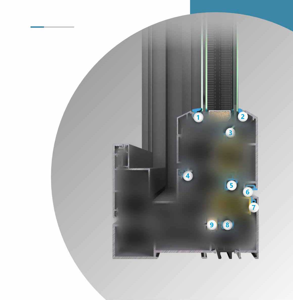 system window