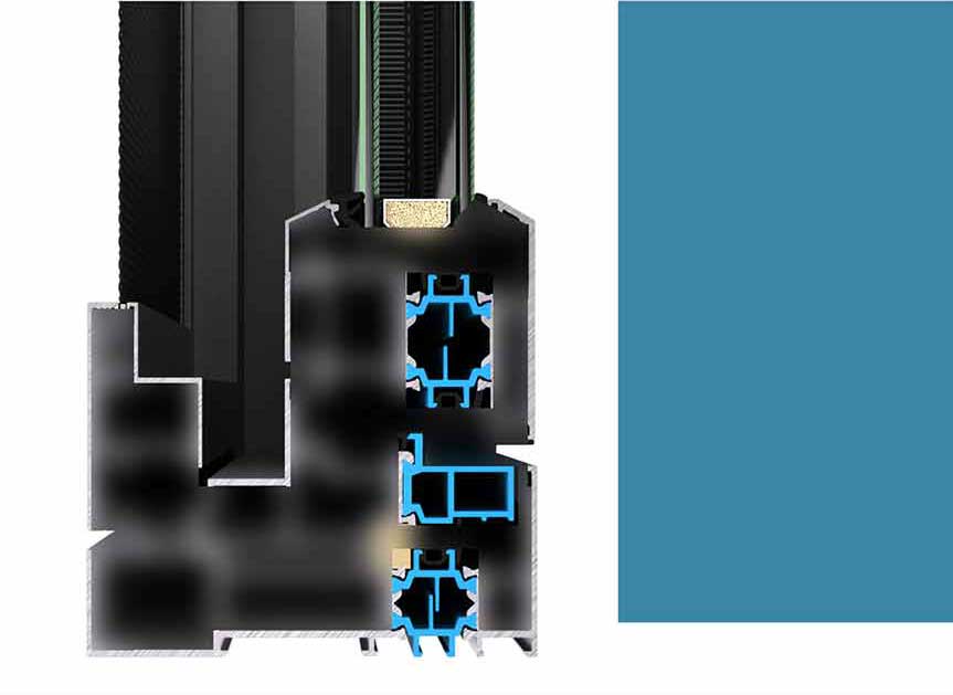 ROTO hardware