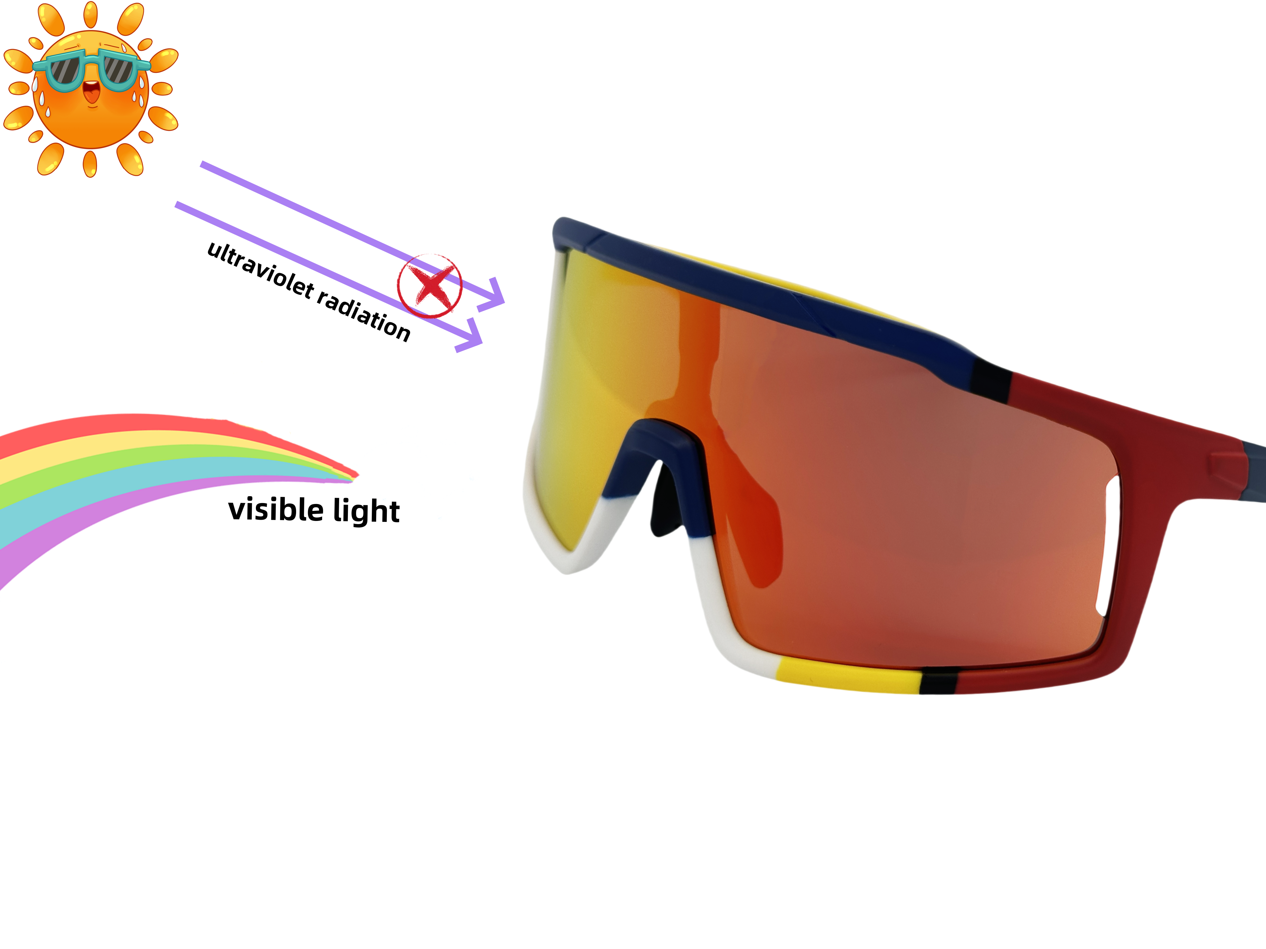 bicycle riding goggles