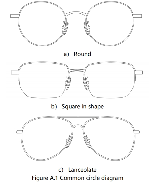 new spectacle frames