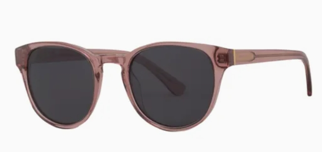 Gözlükler hakkında temel bilgilerin özeti