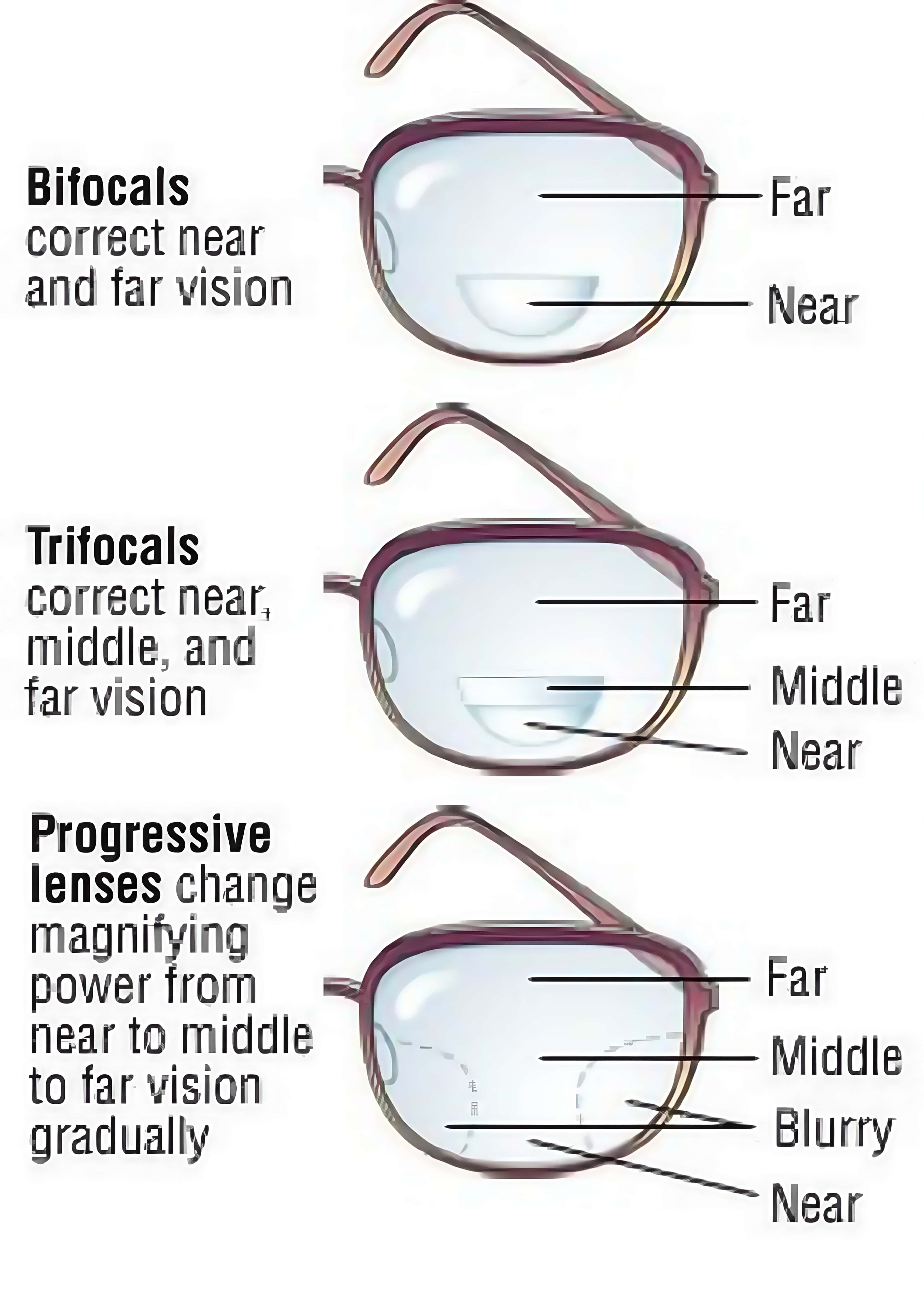 unbreakable reading sunglasses
