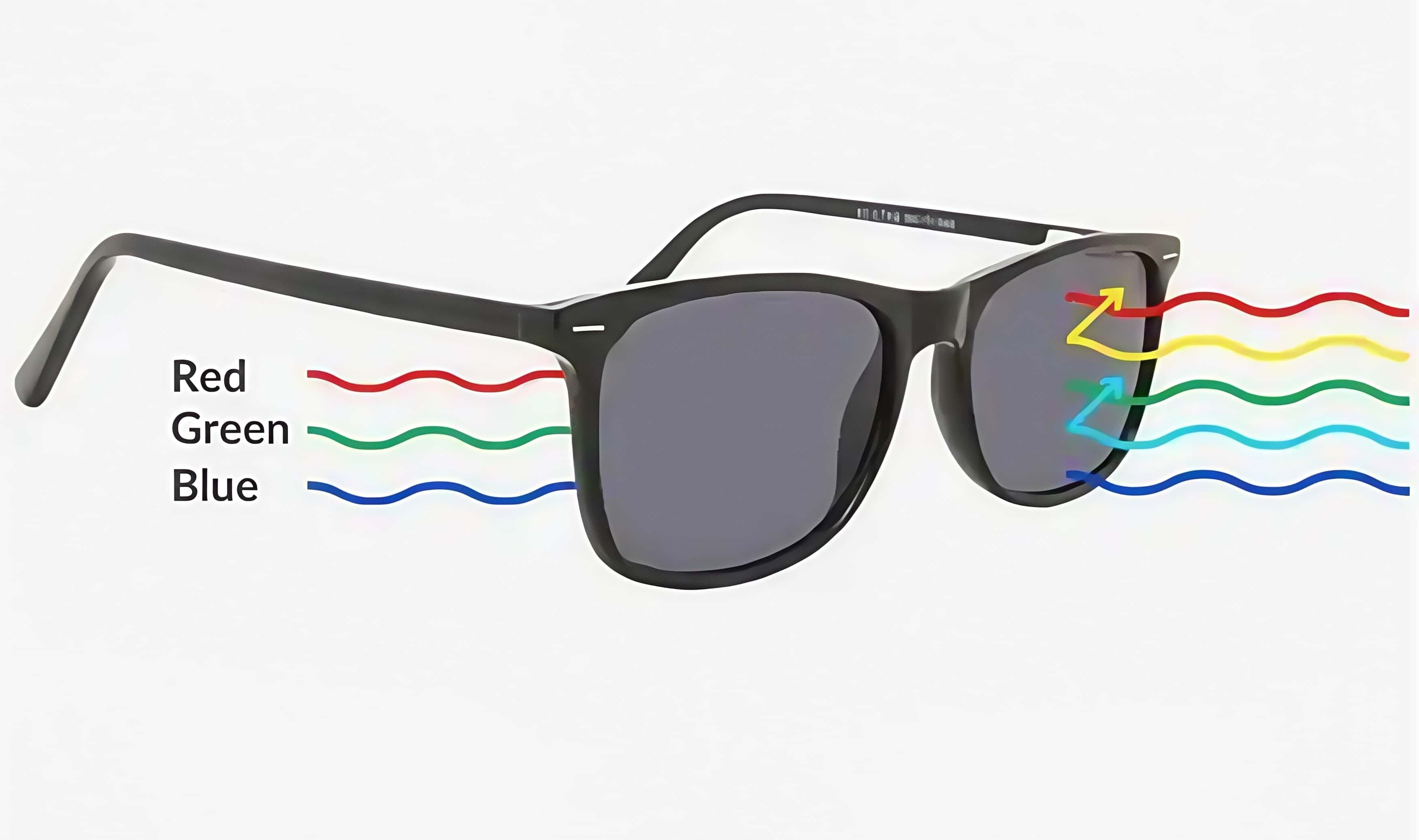 color blind glasses