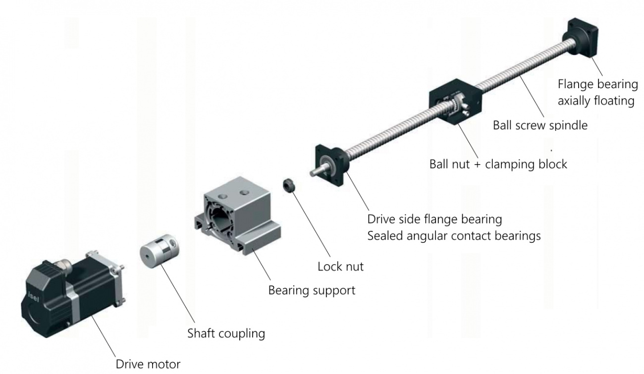Miniature Ball Screw Slide And Lead Screw Bearing