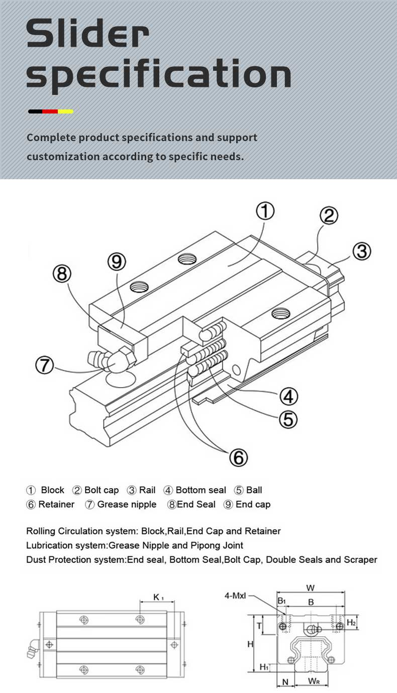 high precision linear guide