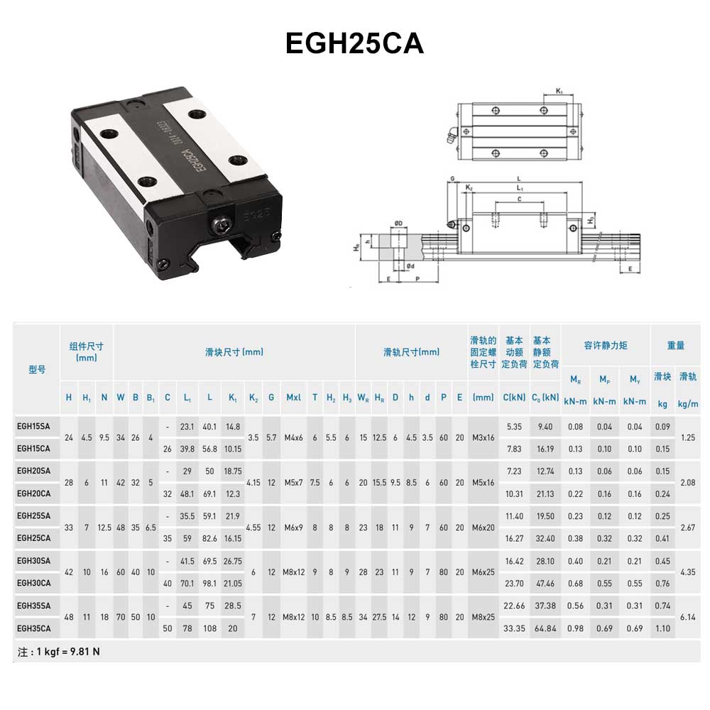 High-Precision Linear Guide Rail With Block Slider
