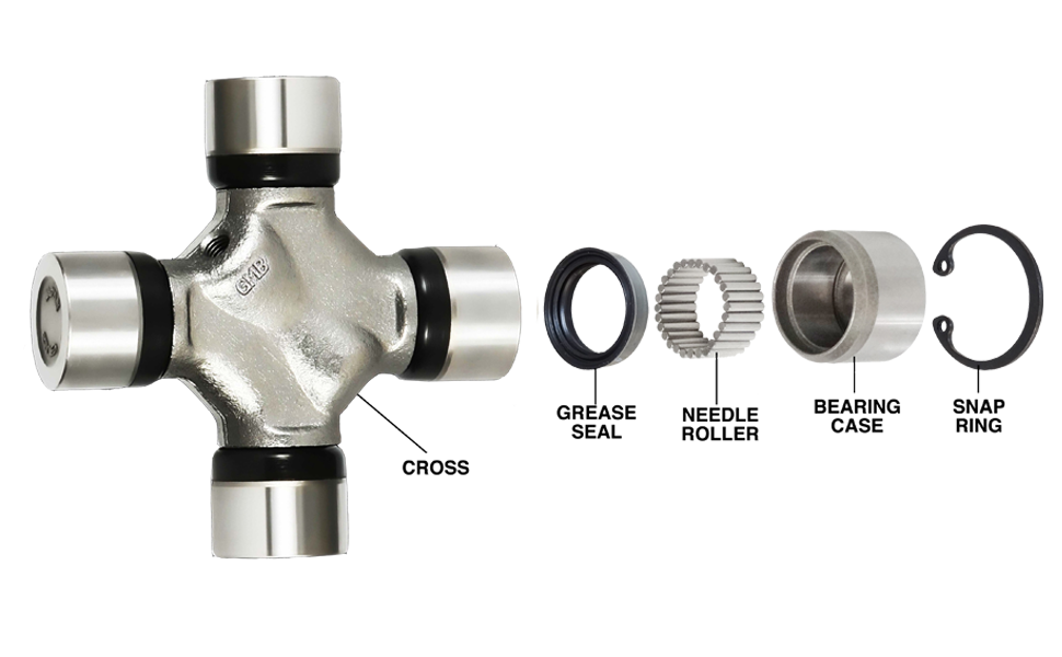 Universal Joint Cross Bearing And Bearing Cross Joint