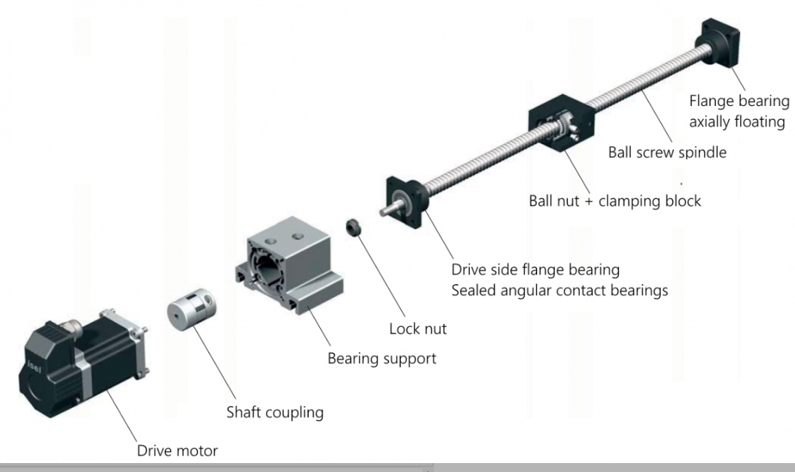 ball screw slide