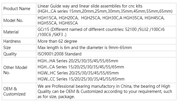 linear guide systems