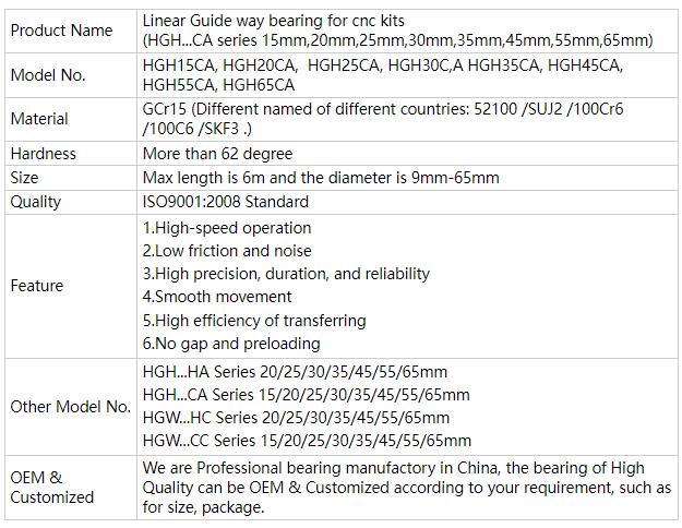 linear ball bearing slides