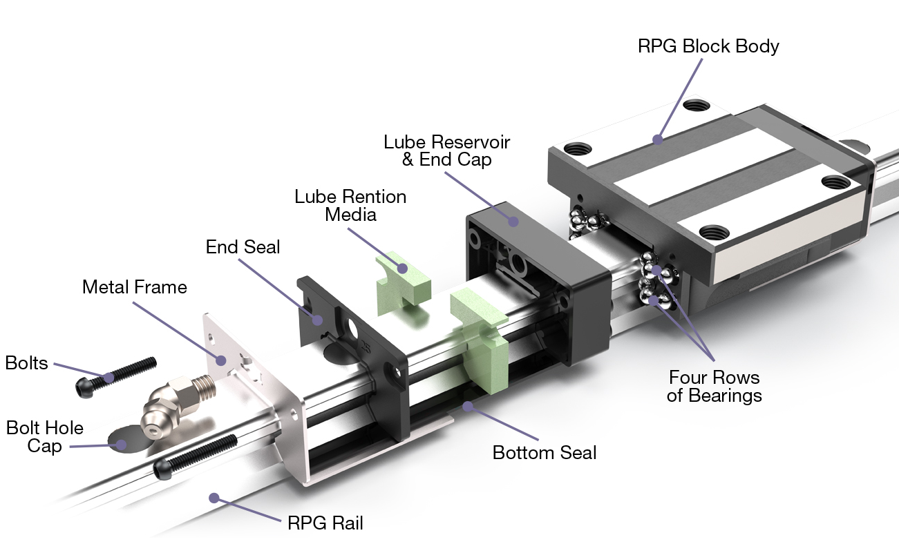 20mm linear rail