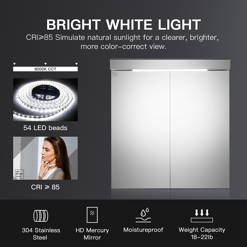 Bathroom Cabinet With Led Mirror