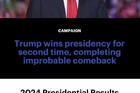 The U.S. Election: A Battle for 