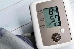 尚义：中医治疗低血压