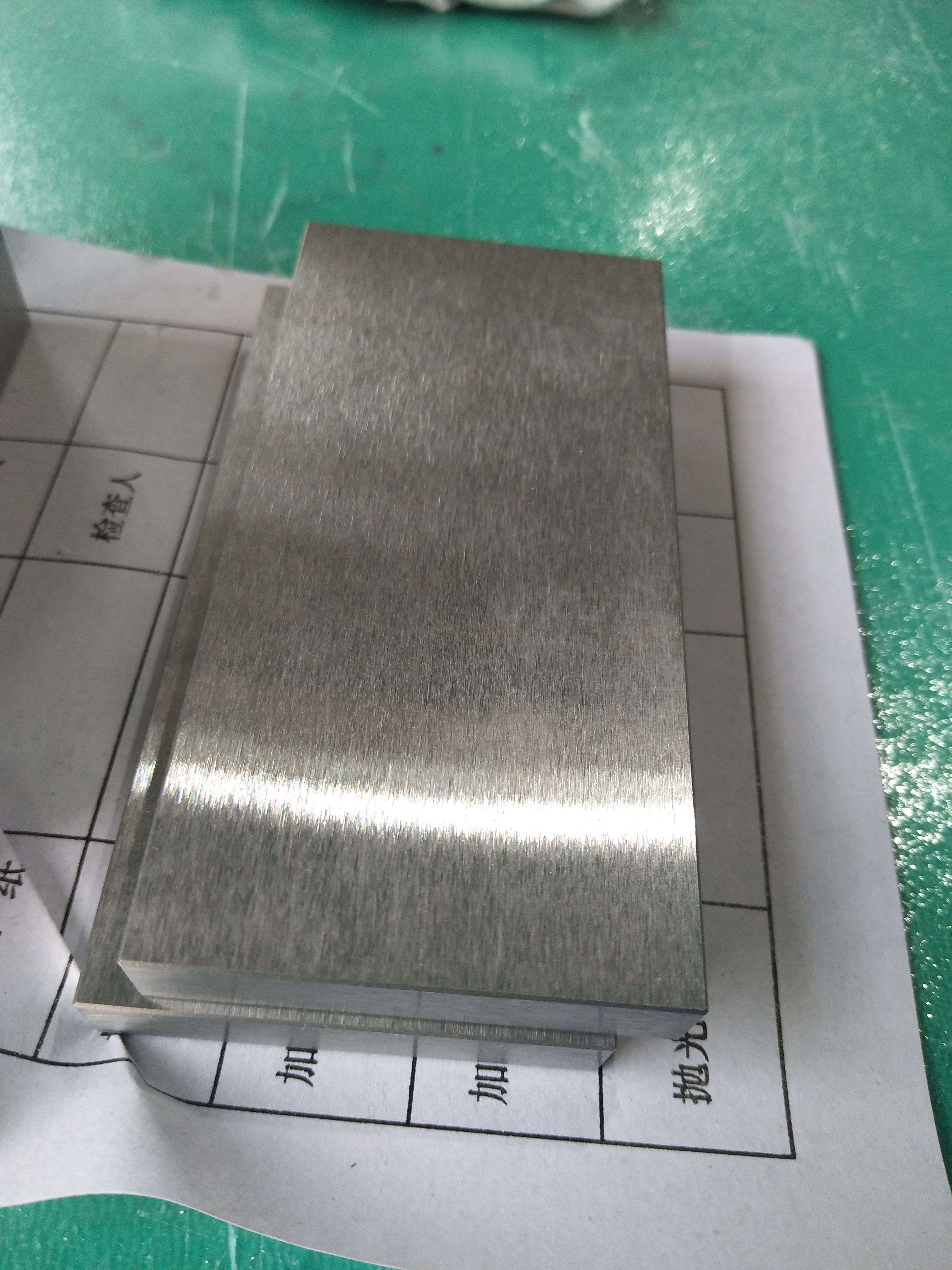 Molybdenum TZM Plate Sheet