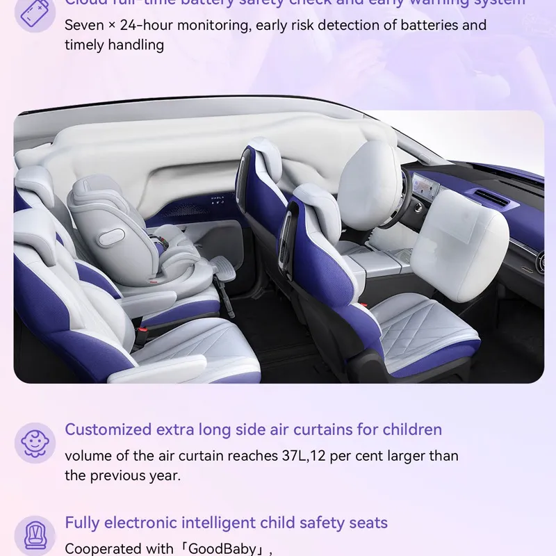 Voitures électriques 4 portes pour adultes