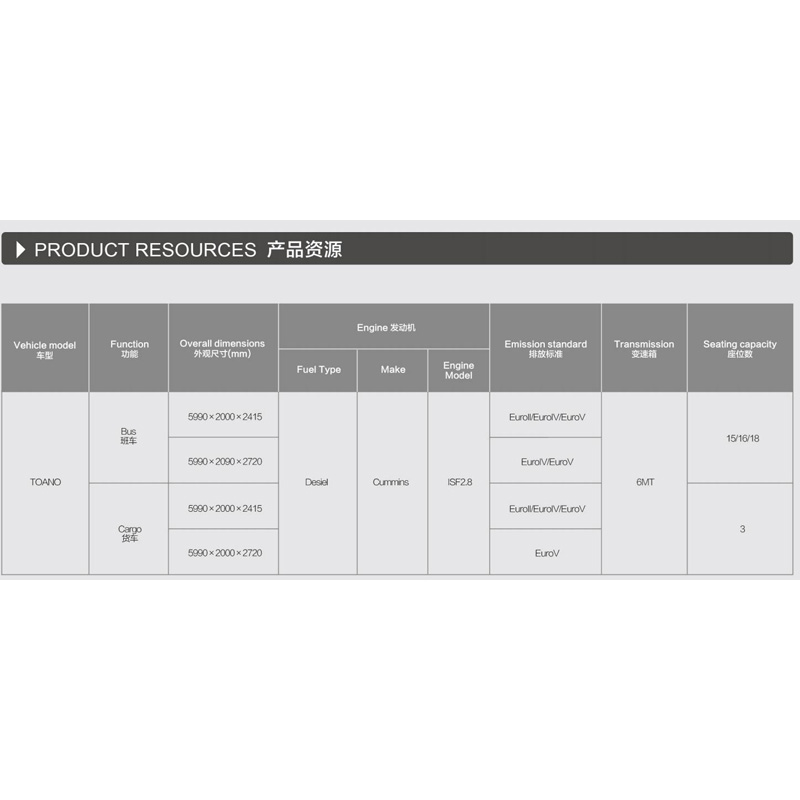 Multi-functional Van Factory Foton TOANO 16 seats 4x2 Business Van