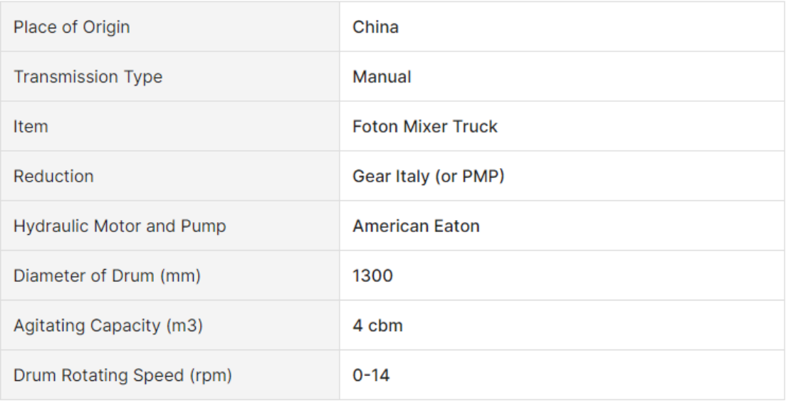 Light Concrete Mixer Truck
