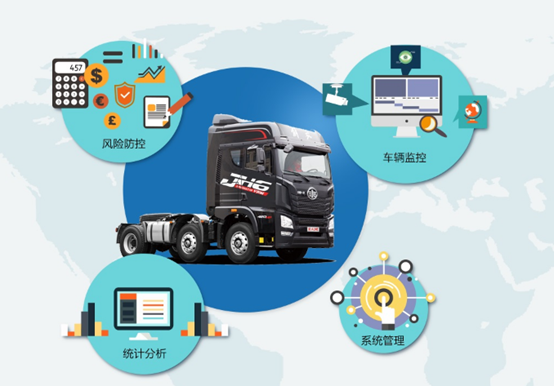 The Future of the Commercial Vehicle Industry: Decarbonization, Digitalization, and Business Model Transformation