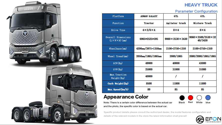 Heavy-Duty Tractor Head