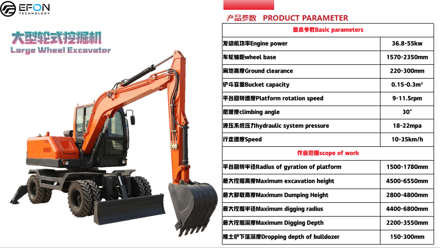Large Wheel Excavator