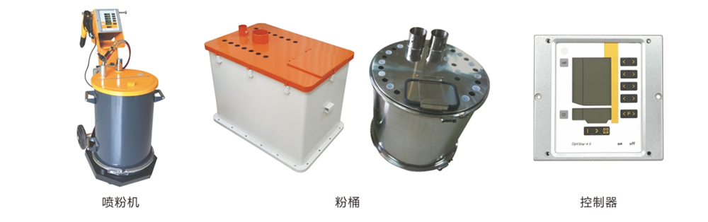 Equipment Accessories
