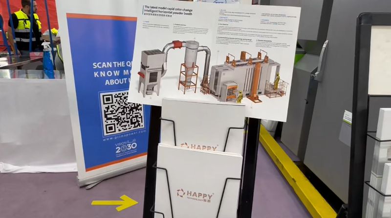 Automated Powder Coating Systems