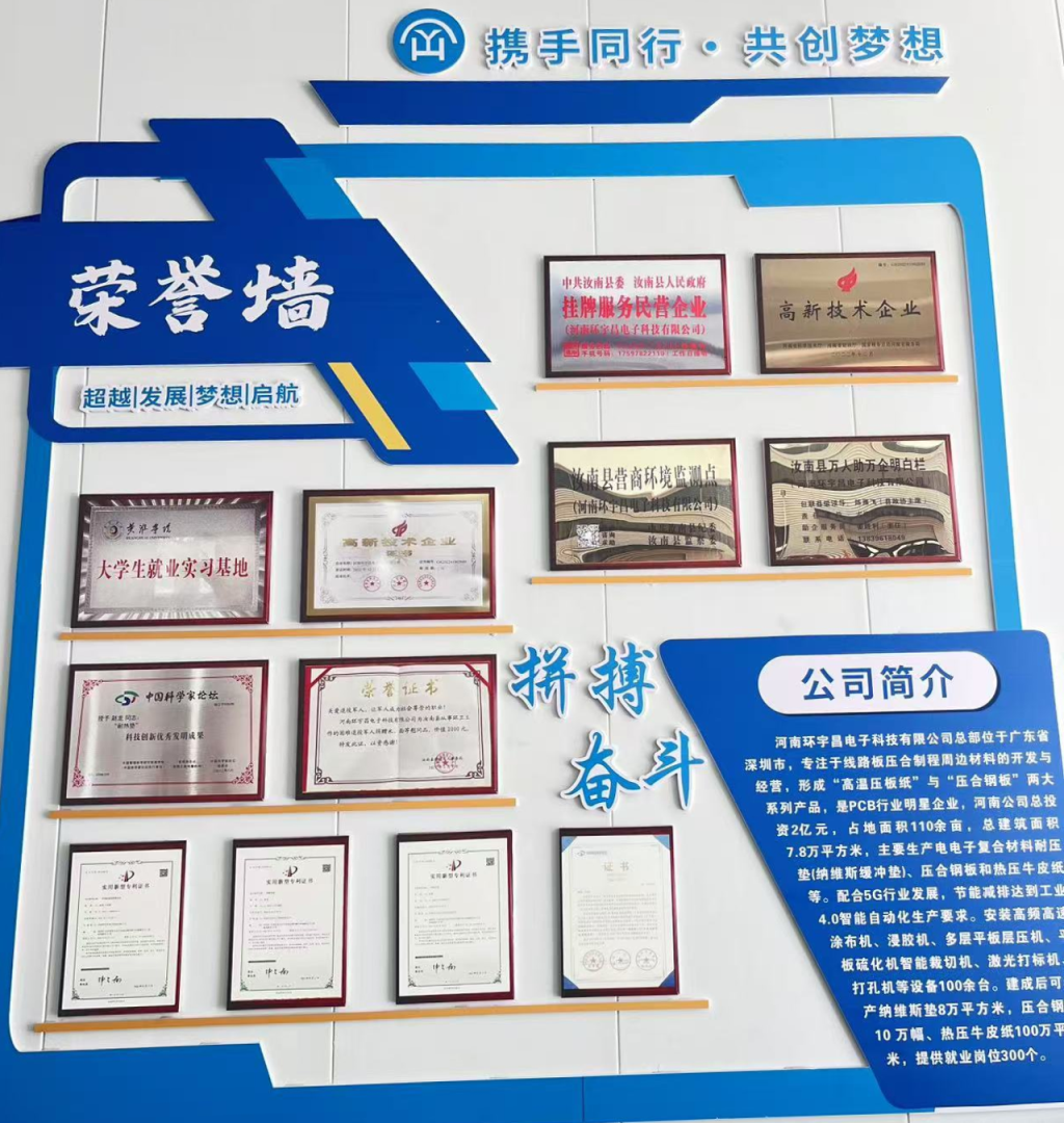 Company Honor Wall 1