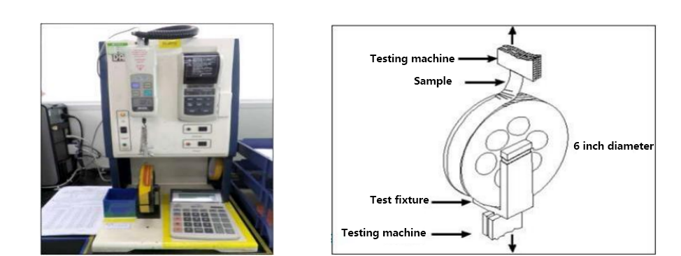 High temperature resistant adhesive film pressed together