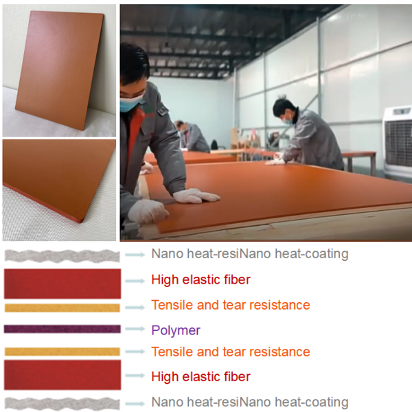 PCB lamination process auxiliary materials