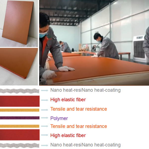 High Temperature Resistant Laminated Buffer Pad For Lithium Batteries