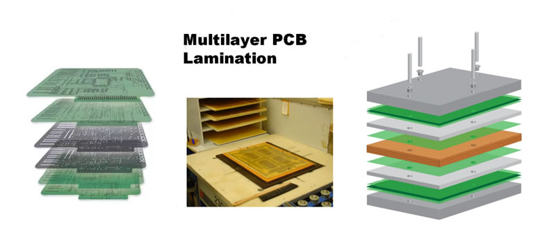 Cushion Pad for Multilayer PCB