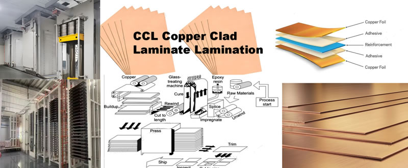 Copper Clad Laminate
